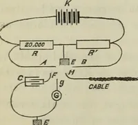 An illustration from Journal - Franklin Institute of the State of Pennsylvania (1826)