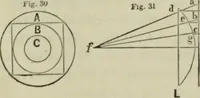 An illustration from Journal - Franklin Institute of the State of Pennsylvania (1826)