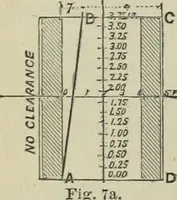 An illustration from Journal - Franklin Institute of the State of Pennsylvania (1826)