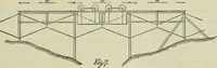 An illustration from Journal - Franklin Institute of the State of Pennsylvania (1826)