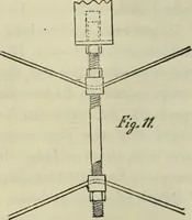 An illustration from Journal - Franklin Institute of the State of Pennsylvania (1826)