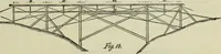 An illustration from Journal - Franklin Institute of the State of Pennsylvania (1826)