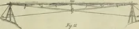 An illustration from Journal - Franklin Institute of the State of Pennsylvania (1826)