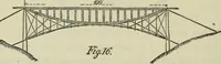 An illustration from Journal - Franklin Institute of the State of Pennsylvania (1826)