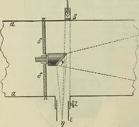 An illustration from Journal - Franklin Institute of the State of Pennsylvania (1826)
