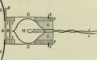 An illustration from Journal - Franklin Institute of the State of Pennsylvania (1826)