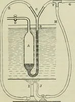 An illustration from Journal - Franklin Institute of the State of Pennsylvania (1826)