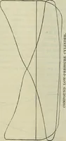 An illustration from Journal - Franklin Institute of the State of Pennsylvania (1826)