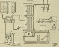 An illustration from Journal - Franklin Institute of the State of Pennsylvania (1826)