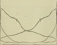 An illustration from Journal - Franklin Institute of the State of Pennsylvania (1826)