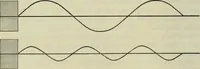 An illustration from Journal - Franklin Institute of the State of Pennsylvania (1826)