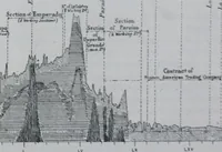 An illustration from Journal - Franklin Institute of the State of Pennsylvania (1826)