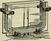 An illustration from Journal - Franklin Institute of the State of Pennsylvania (1826)