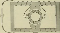 An illustration from Journal - Franklin Institute of the State of Pennsylvania (1826)