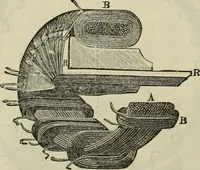 An illustration from Journal - Franklin Institute of the State of Pennsylvania (1826)