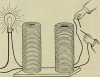 An illustration from Journal - Franklin Institute of the State of Pennsylvania (1826)