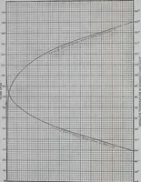 An illustration from Journal - Franklin Institute of the State of Pennsylvania (1826)