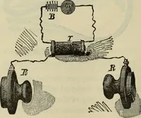 An illustration from Journal - Franklin Institute of the State of Pennsylvania (1826)