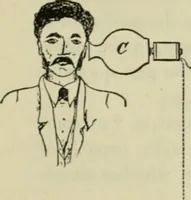 An illustration from Journal - Franklin Institute of the State of Pennsylvania (1826)
