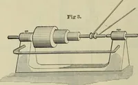 An illustration from Journal - Franklin Institute of the State of Pennsylvania (1826)