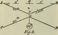 An illustration from Journal - Franklin Institute of the State of Pennsylvania (1826)