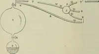 An illustration from Journal - Franklin Institute of the State of Pennsylvania (1826)