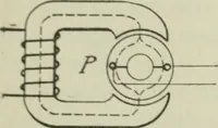 An illustration from Journal - Franklin Institute of the State of Pennsylvania (1826)