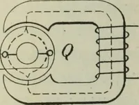 An illustration from Journal - Franklin Institute of the State of Pennsylvania (1826)