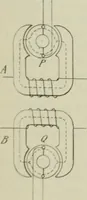 An illustration from Journal - Franklin Institute of the State of Pennsylvania (1826)