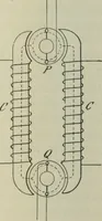 An illustration from Journal - Franklin Institute of the State of Pennsylvania (1826)