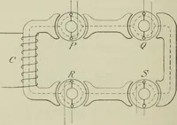 An illustration from Journal - Franklin Institute of the State of Pennsylvania (1826)