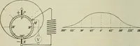 Picture 41 of 147 from Journal - Franklin Institute of the State of Pennsylvania (1826), leaf 235