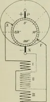 An illustration from Journal - Franklin Institute of the State of Pennsylvania (1826)