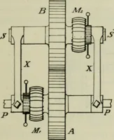 An illustration from Journal - Franklin Institute of the State of Pennsylvania (1826)