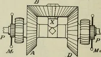 An illustration from Journal - Franklin Institute of the State of Pennsylvania (1826)