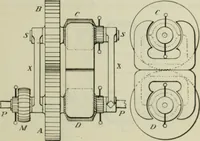 An illustration from Journal - Franklin Institute of the State of Pennsylvania (1826)