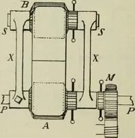 An illustration from Journal - Franklin Institute of the State of Pennsylvania (1826)