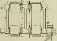 An illustration from Journal - Franklin Institute of the State of Pennsylvania (1826)