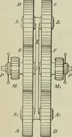 An illustration from Journal - Franklin Institute of the State of Pennsylvania (1826)
