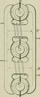 An illustration from Journal - Franklin Institute of the State of Pennsylvania (1826)
