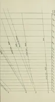 An illustration from Journal - Franklin Institute of the State of Pennsylvania (1826)