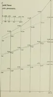 Picture 58 of 147 from Journal - Franklin Institute of the State of Pennsylvania (1826), leaf 328