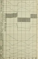 An illustration from Journal - Franklin Institute of the State of Pennsylvania (1826)