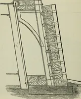 An illustration from Journal - Franklin Institute of the State of Pennsylvania (1826)