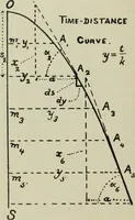 An illustration from Journal - Franklin Institute of the State of Pennsylvania (1826)