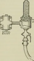 An illustration from Journal - Franklin Institute of the State of Pennsylvania (1826)