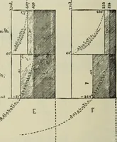 An illustration from Journal - Franklin Institute of the State of Pennsylvania (1826)