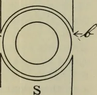 An illustration from Journal - Franklin Institute of the State of Pennsylvania (1826)