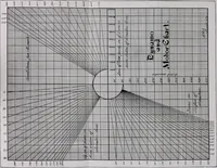 Picture 106 of 147 from Journal - Franklin Institute of the State of Pennsylvania (1826), leaf 547