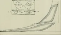 An illustration from Journal - Franklin Institute of the State of Pennsylvania (1826)